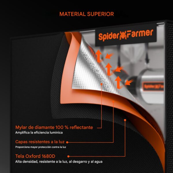 Armario de Cultivo Interior Spider Farmer® | 70x70x160cm - Imagen 10