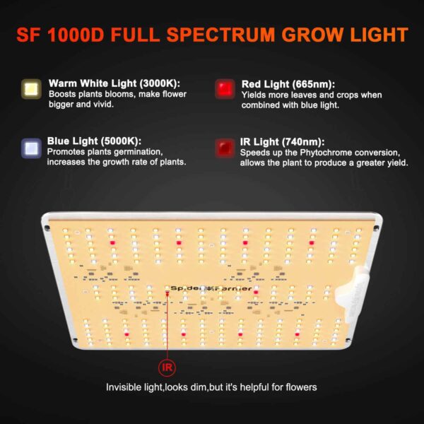 Placa LED de cultivo LED Spider Farmer® SF1000D de 100 W de espectro completo con diodos Samsung - Imagen 8