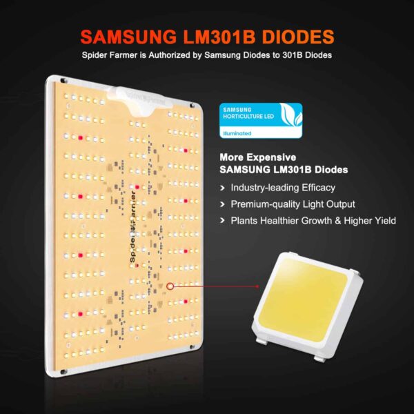 Placa LED de cultivo LED Spider Farmer® SF1000D de 100 W de espectro completo con diodos Samsung - Imagen 3